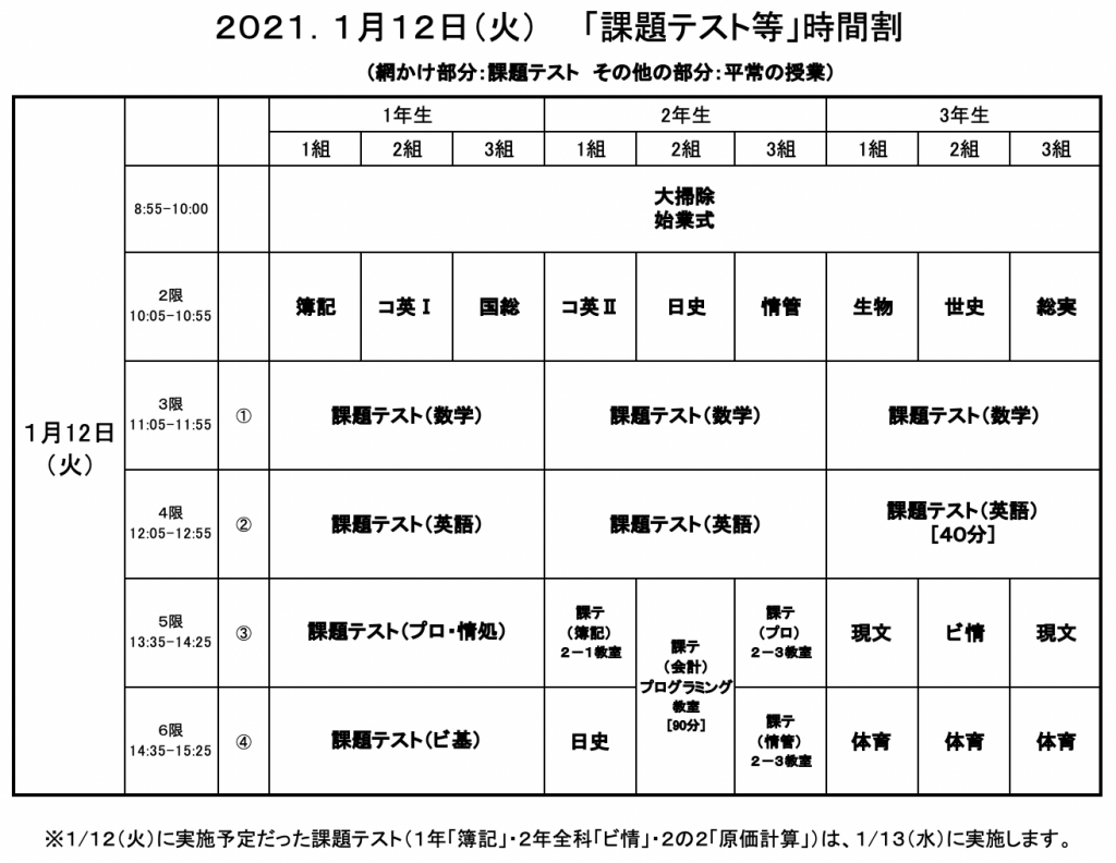 1月12日の時間割